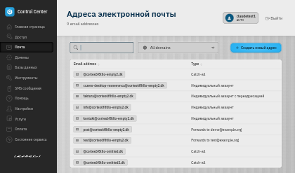 Электронная почта